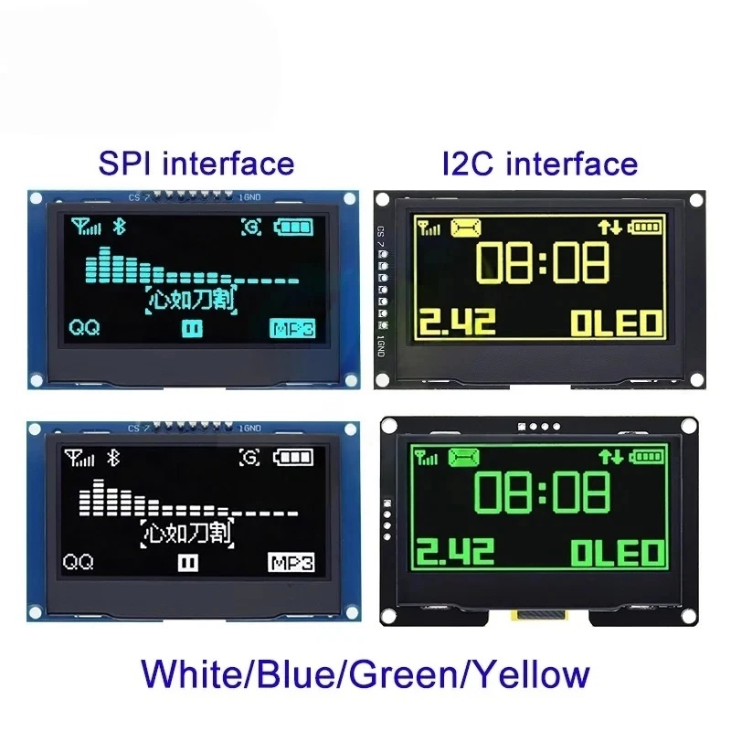 2.42 Inch 2.42 OLED Display Mo - огляд і ціна Oled Display Module