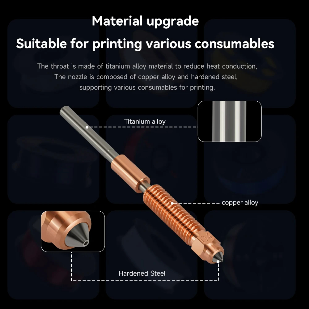 K1 Max Quick-Swap Nozzle K1 SE - огляд і ціна Creality Printer Ender 3