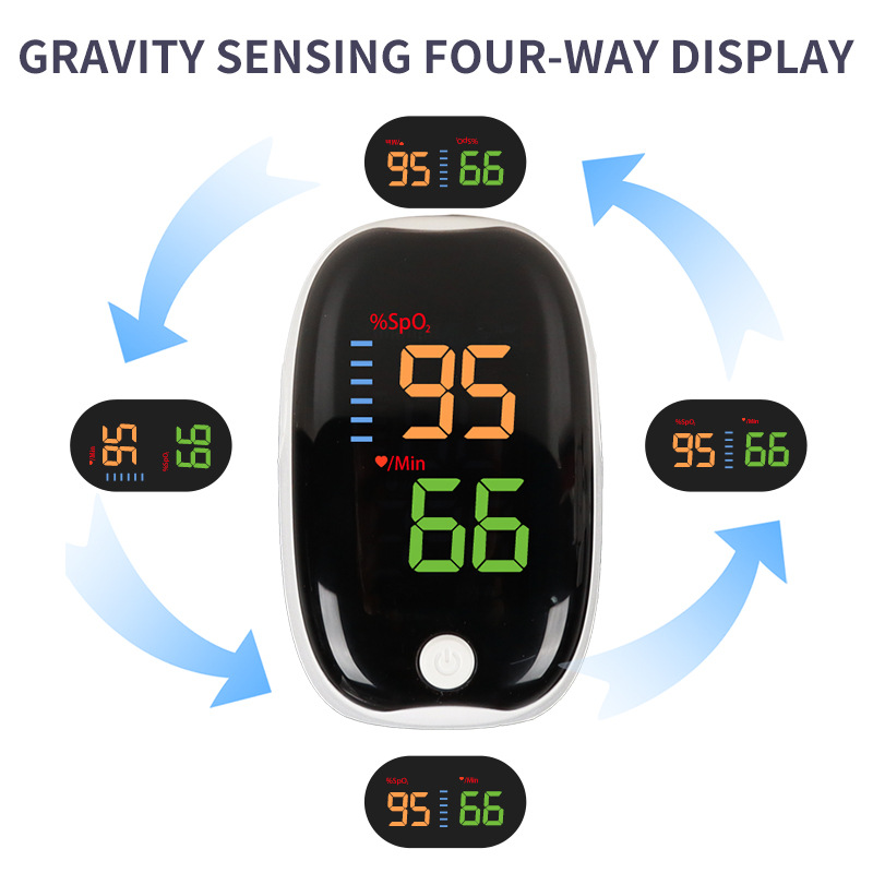 1pcs Digital Finger Oximeter F - огляд і ціна Oled Display Module